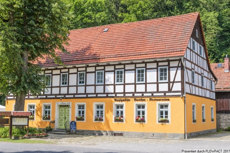 Ansicht von Süden