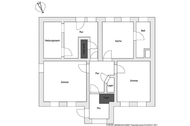 Grundriss Erdgeschoss
