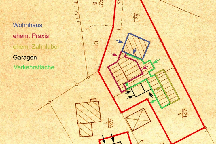 Nutzungsschema aktuell