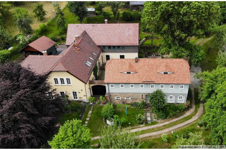 Luftbild von Süden